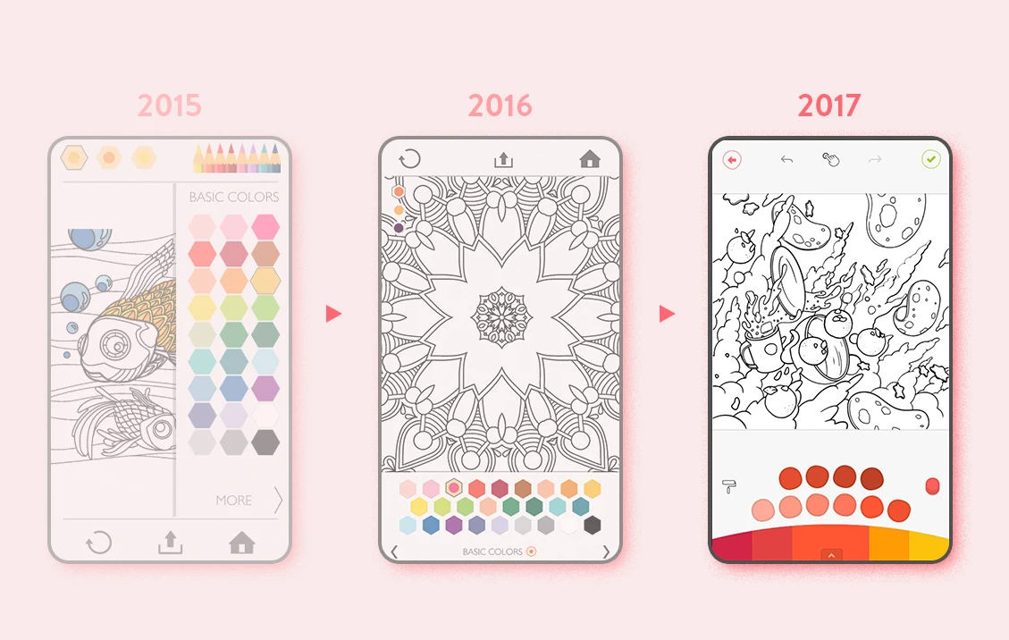 Evolução do Colorfy entre 2015 e 2017