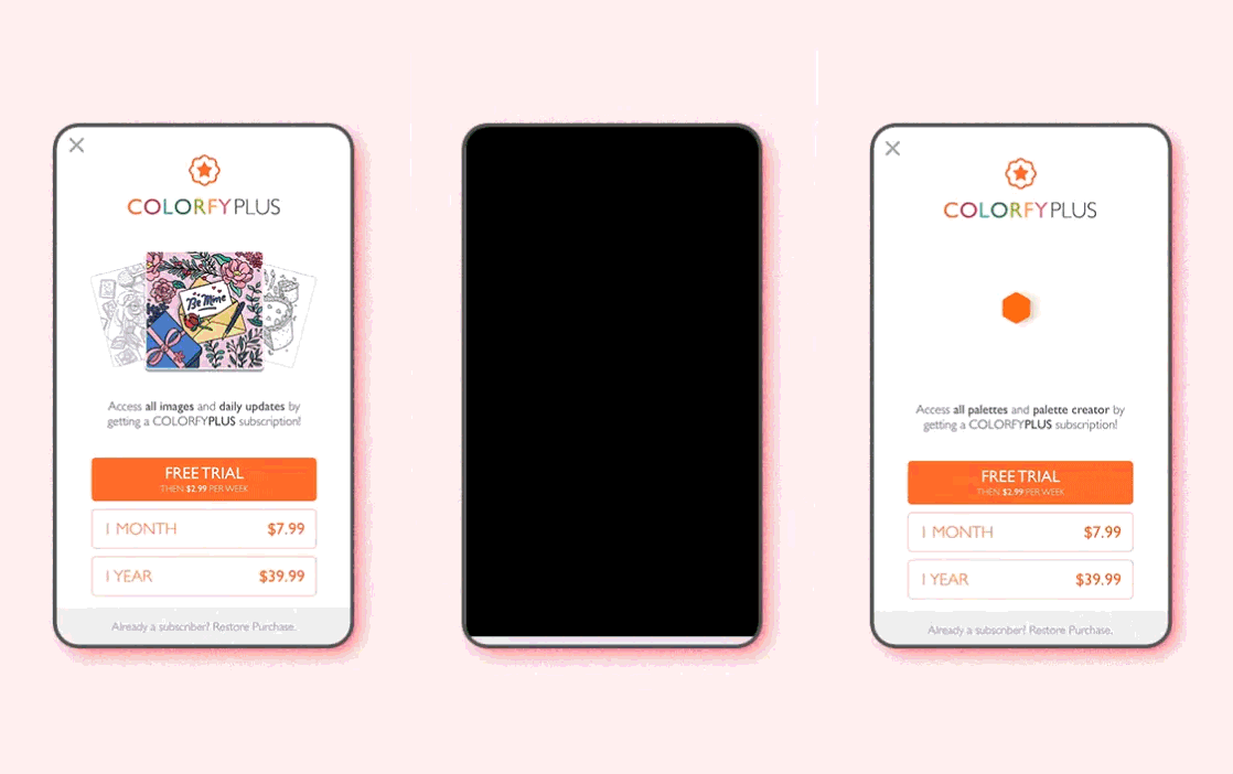 Evolução das telas de subscription baseadas em testes AB de conversão